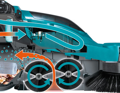 Akumulatorski pometalec tal 40V XGT MAKITA VS001GZ