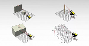 Laserski merilnik razdalje STABILA LD520