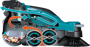 Akumulatorski pometalec tal 40V XGT MAKITA VS001GZ