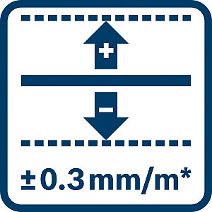 Linijski laser GLL 3-50