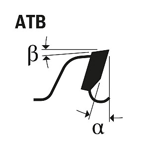 List krožne žage Top Precision Best for Laminated Panel Fine