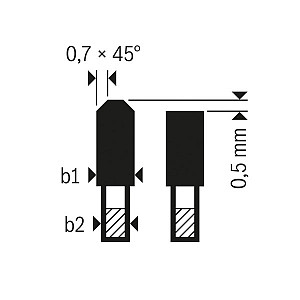 List krožne žage Top Precision Best for Multi Material