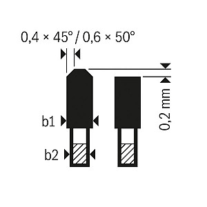 List krožne žage Top Precision Best for Multi Material