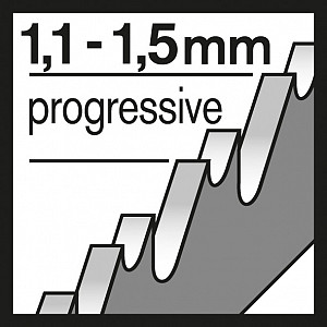 List vbodne žage T 118 A