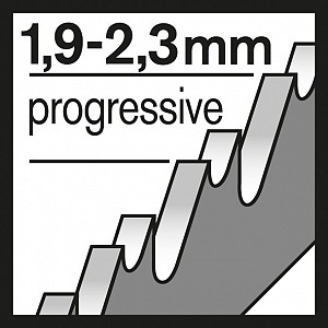 List vbodne žage T 118 B