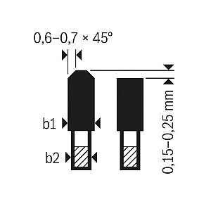 List za krožno žago Expert for Aluminium za akumulatorske žage 305x2,4/1,8x30 T96