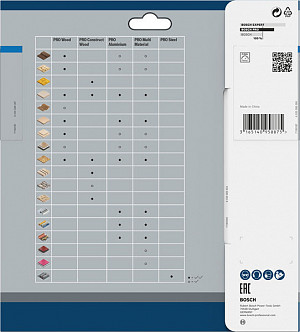 List za krožno žago PRO Aluminium cordless, 184 x 2 x 16 mm