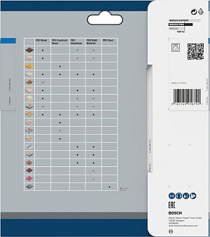 List za krožno žago PRO Aluminium cordless, 160 x 1,8 x 20 mm