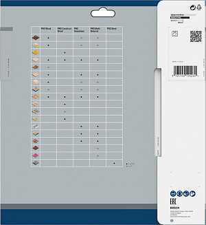 List za krožno žago PRO Construct Wood, 230 x 2,8 x 30 mm