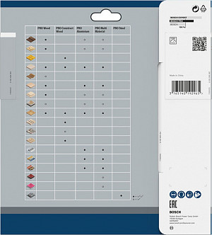 List za krožno žago PRO Multi Material, 184 x 2,4 x 30 mm