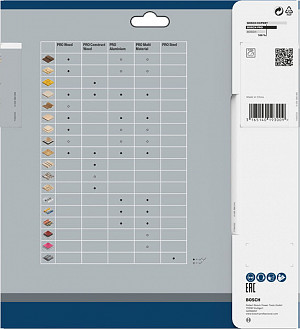 List za krožno žago PRO Multi Material, 200 x 2,4 x 30 mm