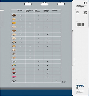 List za krožno žago PRO Multi Material, 350 x 3,2 x 30 mm