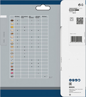 List za krožno žago PRO Multi Material, 150 x 2 x 20 mm