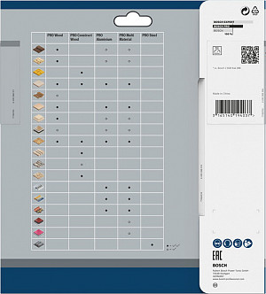 List za krožno žago PRO Wood, 180 x 2,6 x 30 mm, T36