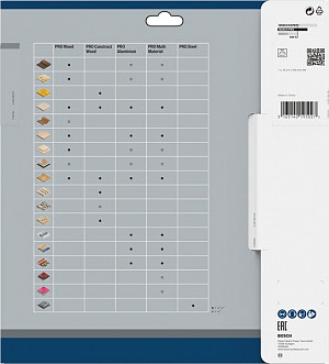 List za krožno žago PRO Wood, 250 x 3,2 x 30 mm, T40