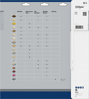 List za krožno žago PRO Wood, 315 x 3,2 x 30 mm, T48