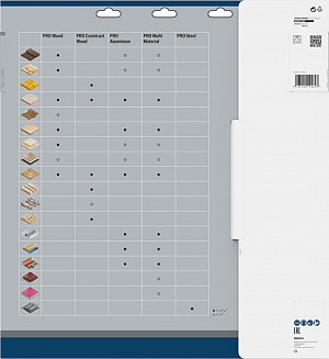 List za krožno žago PRO Wood, 400 x 3,5 x 30 mm, T36