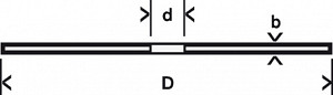 Ravne rezalne plošče za žage Standard for Metal 115 mm, 22,23 mm