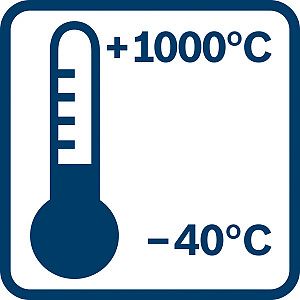 Termodetektor GIS 1000 C