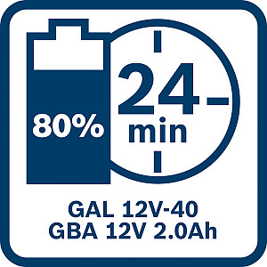 Začetni komplet 1 x GBA 12V 2.0Ah + 1 x GBA 12V 4.0Ah + GAL 12V-40