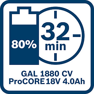 Začetni komplet 1 x ProCORE18V 4.0Ah + 1 x ProCORE18V 5.5Ah + GAL 1880 CV