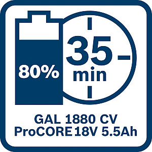 Začetni komplet 1 x ProCORE18V 4.0Ah + 1 x ProCORE18V 5.5Ah + GAL 1880 CV