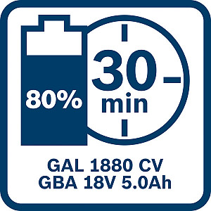 Začetni komplet 2 x GBA 18V 5.0Ah + GAL 1880 CV