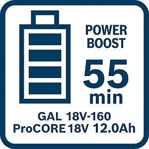 Začetni komplet 2 x ProCORE18V 12.0Ah + GAL 18V-160