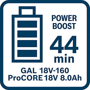 Začetni komplet 2 x ProCORE18V 8.0Ah + GAL 18V-160