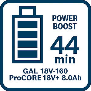 Začetni komplet 2 x ProCORE18V+ 8.0Ah + GAL 18V-160